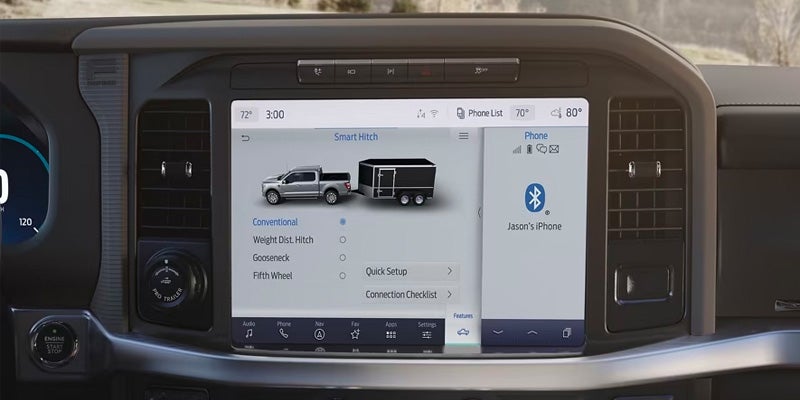 2024 Ford F150 is a better deal with more horsepower and new technologies.